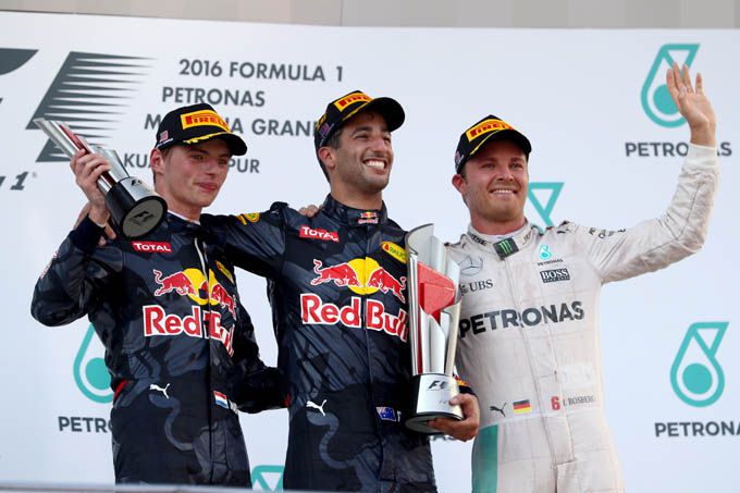 Formula One Max Verstappen Daniel Ricciardo Nico Rosberg