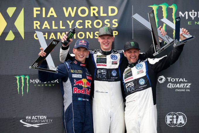 Mettet van het World Rallycross Championship