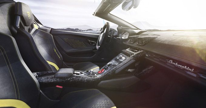 Lamborghini Huracn Performante Spyder