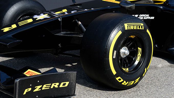 Pirelli F1 banden