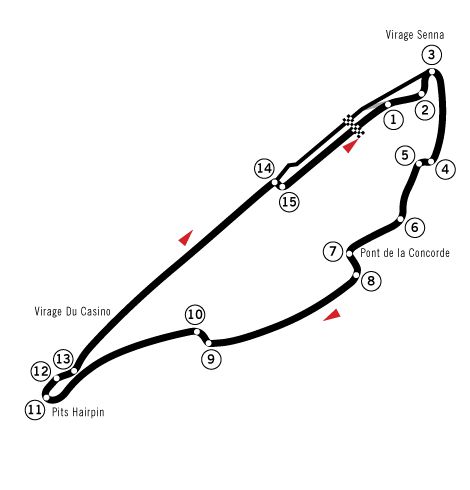 Formule 1 Circuit Gilles Villeneuve