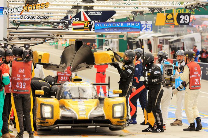 Le Mans 2018 RX foto Peter Vader