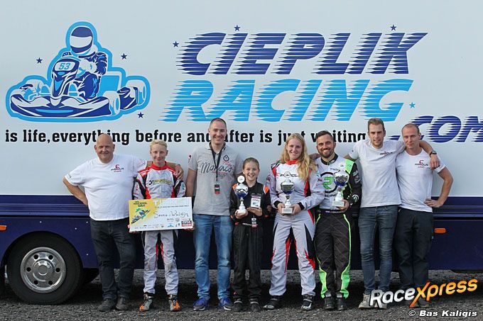 Cieplik Racing succesvol raceteam