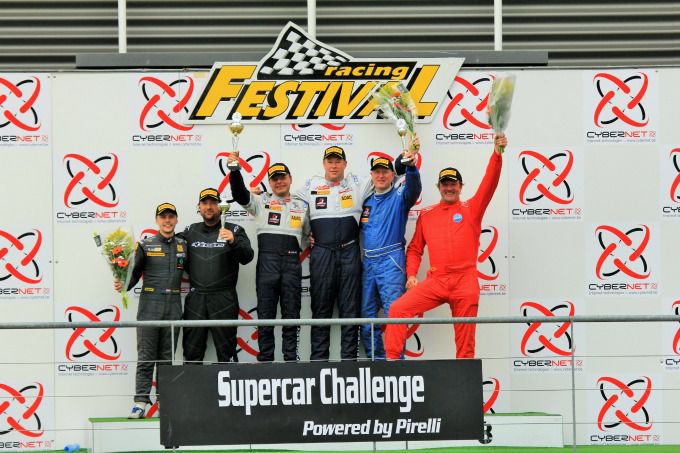 SC Podium Sport