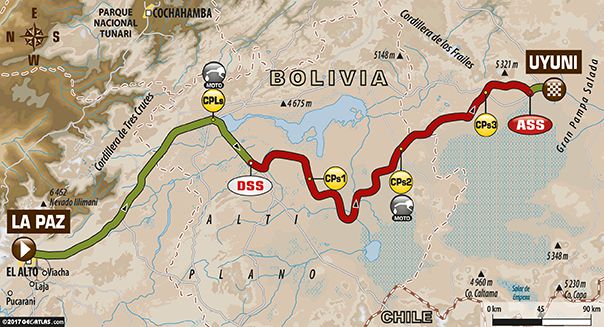 Dakar 2017 stage 7