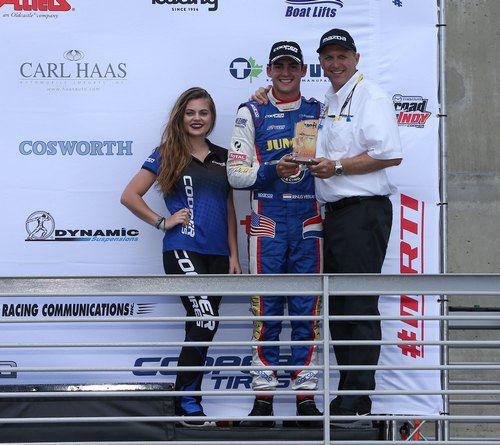 Rinus van Kalmthout  Rinus Veekay Amerikaanse USF2000