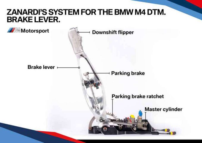 Zanardi BMW M4 DTM brake lever