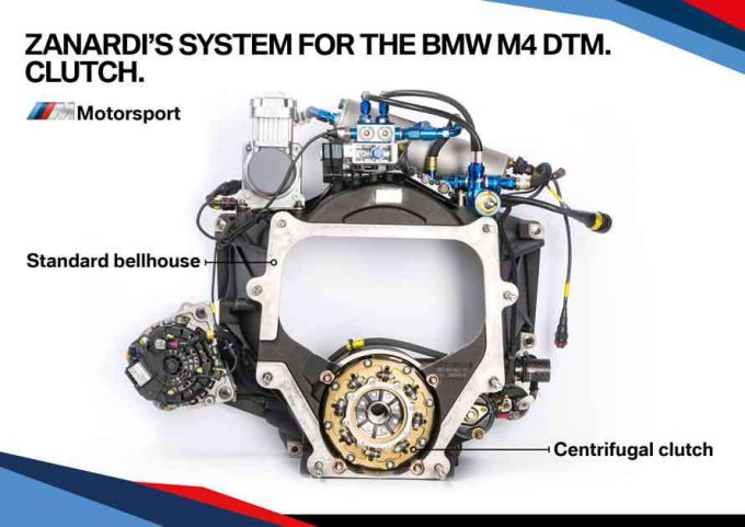 Zanardi BMW M4 DTM clutch