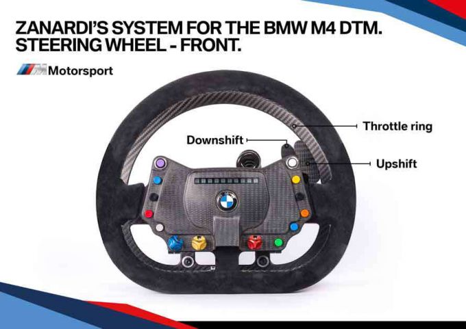 Zanardi BMW M4 DTM steering wheel front