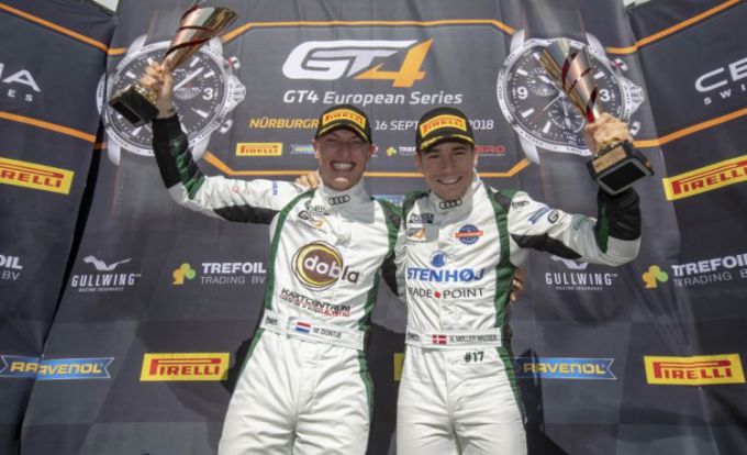 Milan Dontje en Nicolaj Mller-Madsen Blancpain GT4 kampioen