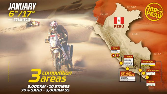 Dakar Rally 2019 Peru lima En directo en Vivo!