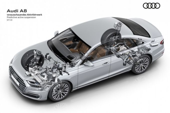 Audi A8 met AI active suspension