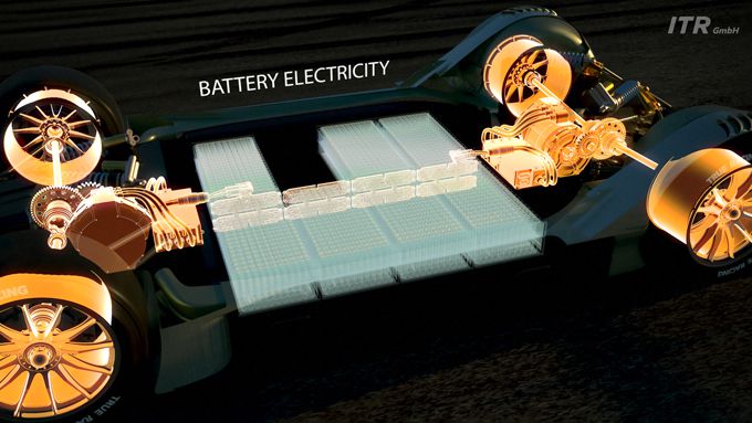 ITR DTM battery electricity
