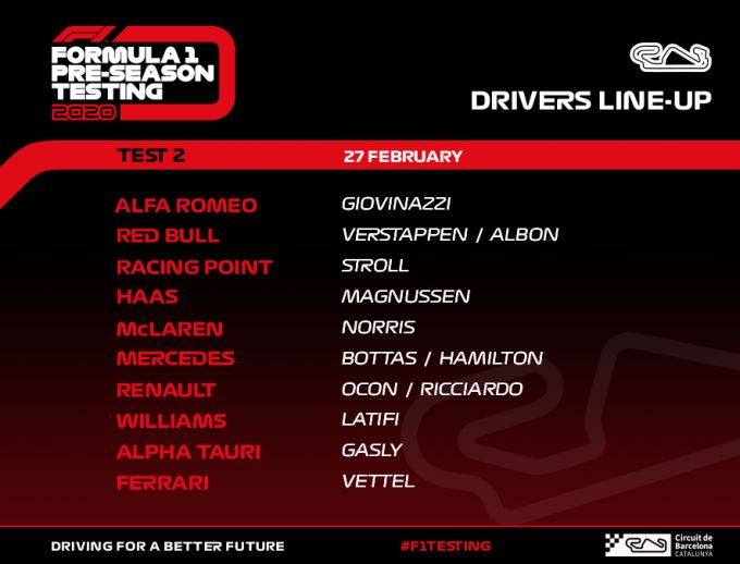 Formule 1 testing Barcelona