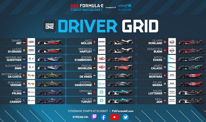 LINE-UP: drivers grid FIA Formula E at Home Challenge
