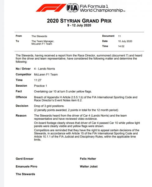 FIA gridpenalty Norris