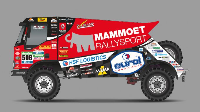 Nieuwe Renault truck Mammoet Rallysport Dakar Rally 2021
