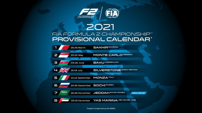 Kalender FIA F2