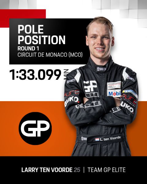 Porsche Supercup Monaco_pole_position_Larry_ten_Voorde