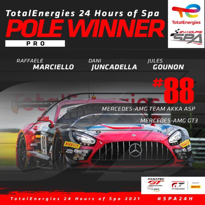 TotalEnergies 24 Hours of Spa graphic 1