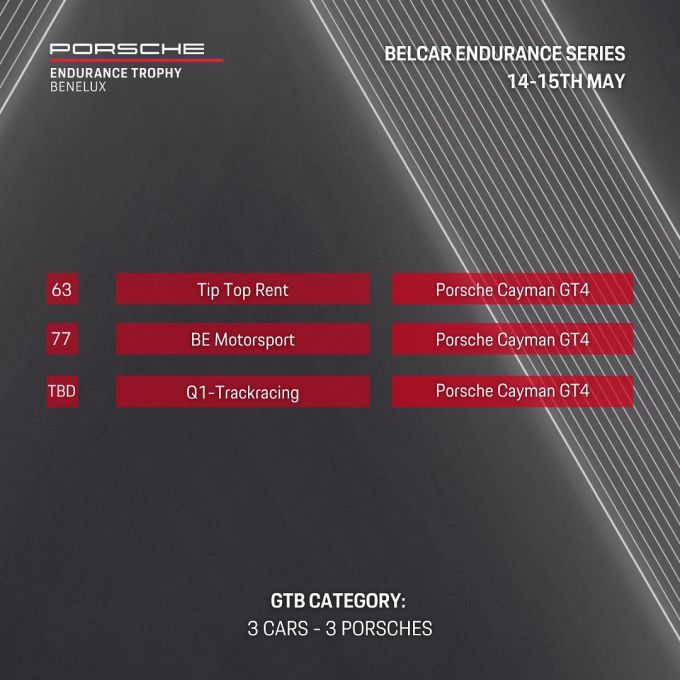 Porsche Endurance Trophy Benelux entry list part 2