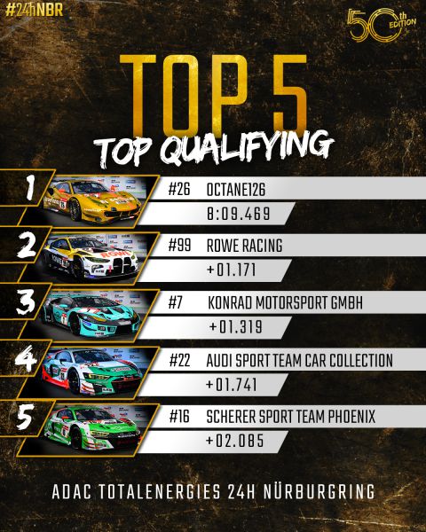 Top 5 Qualifying 24H Nurburgring 2022