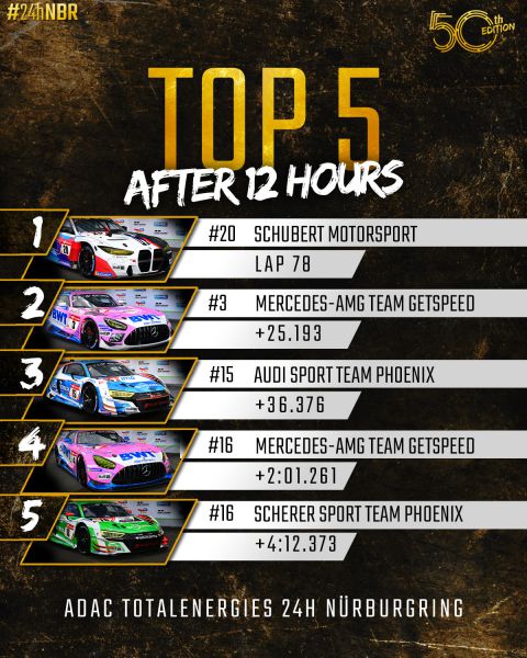 24h Nürburgring - 50. ADAC TotalEnergies 24h-Rennen Top_5_after_12_hours
