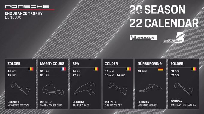 Porsche Endurance Trophy Benelux kalender 2022