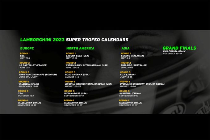 In drie Super Trofeo-raceseries op vier continenten viert Lamborghini