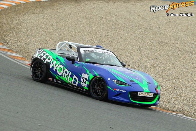 mazda MX5 Cup