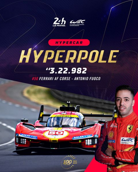 Ferrari_fastest_in_Hyperpole