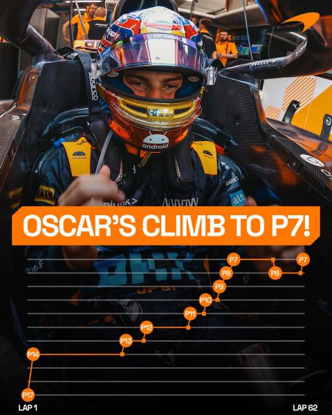Oscar_Piastri_naar_P7 F1 McLaren GP Singapore 2023