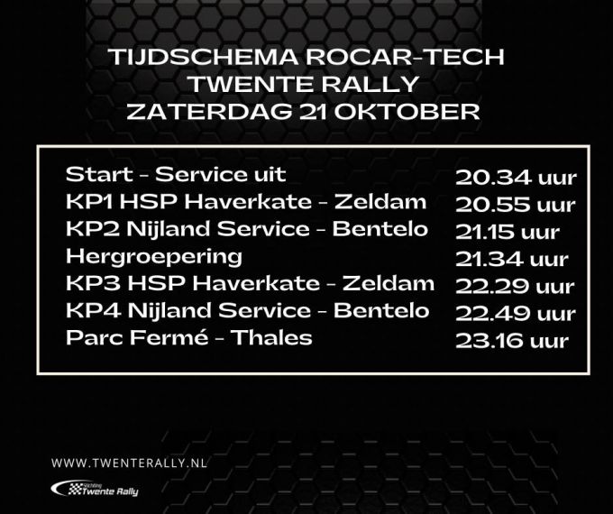 Rocar-Tech Twente Rally 2023 overall