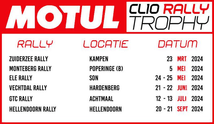 Motul Clio Rally Trophy 2024