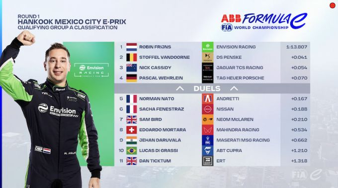 Formule E Nyck de Vries