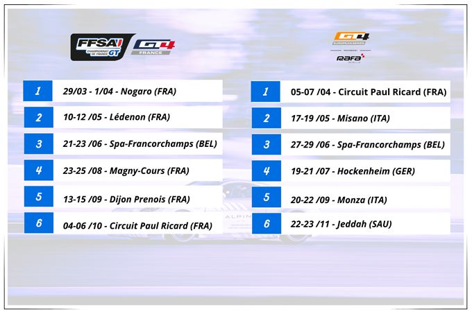 Championnat de France FFSA GT - GT4 European Series