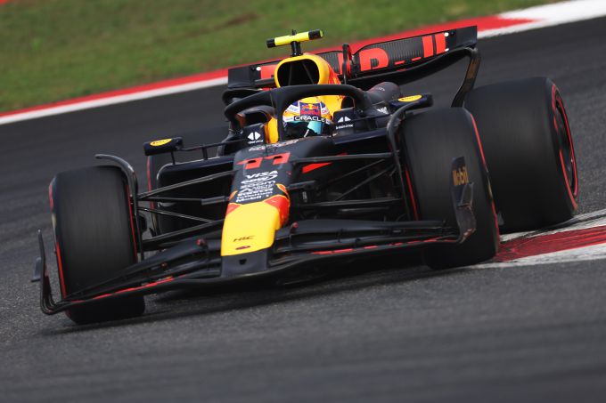 Sergio Perez Max Verstappen