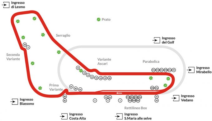 Jubileum in Monza 75e keer F1-race Foto 10 Autodromo Nazionale Monza plattegrond bron monzanet.it