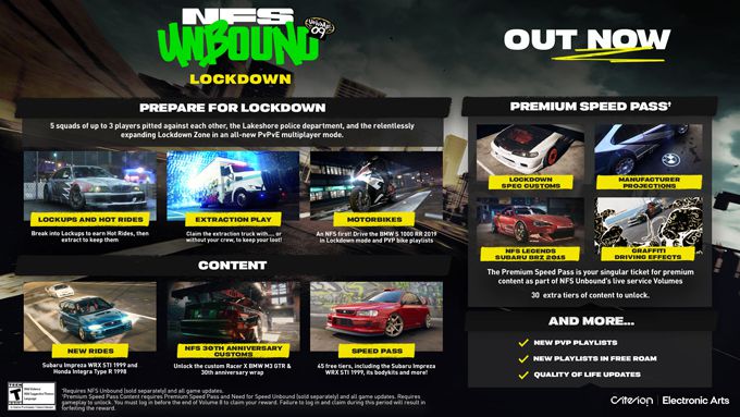 Need for Speed� Unbound Vol. 9: Prepare for Lockdown