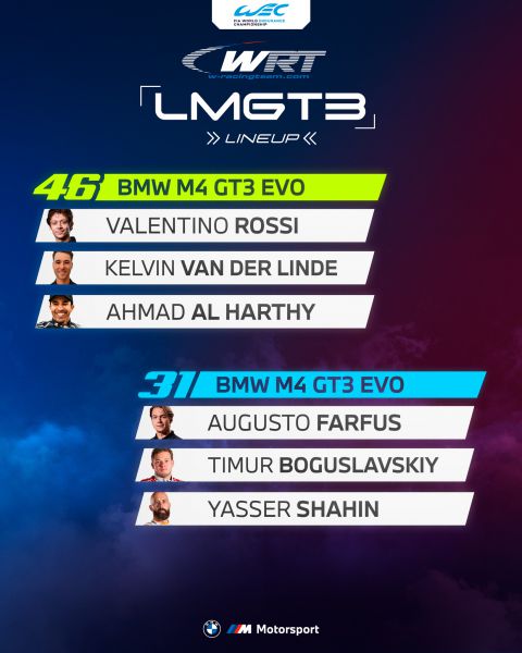 Team WRT rijdersbezetting 2025