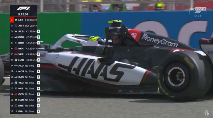 Haas F1 