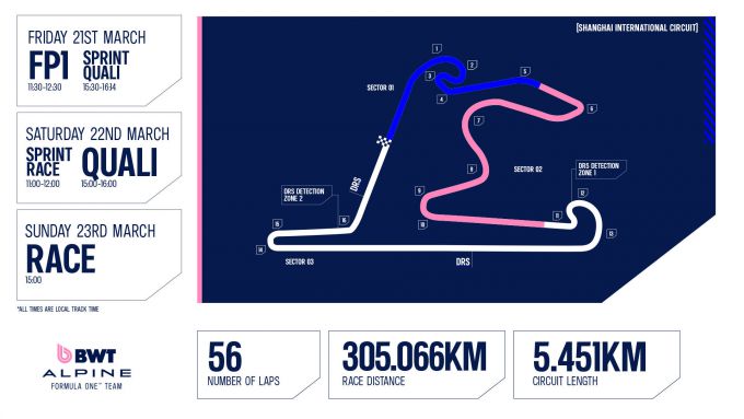 BWT Alpine Formula One Team F1 GP China 2025 Preview