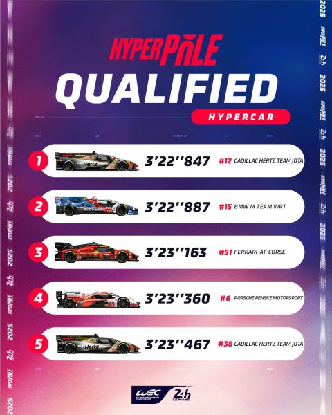 24H Le Mans 2025 Kwalificatie Hyperpole Afbeelding 3