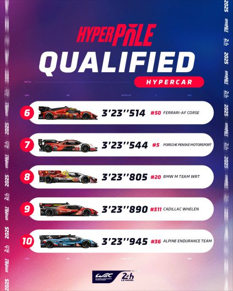 24H Le Mans 2025 Kwalificatie Hyperpole Afbeelding 4