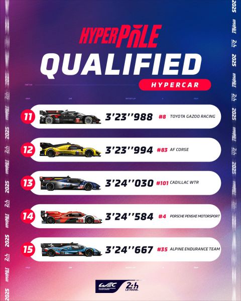 24H Le Mans 2025 Kwalificatie Hyperpole Afbeelding 5