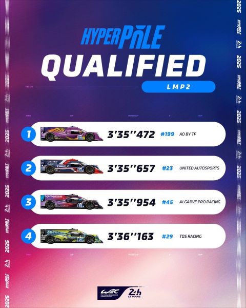 24H Le Mans 2025 Kwalificatie Hyperpole Afbeelding 7