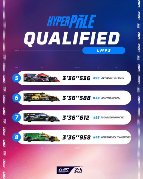 24H Le Mans 2025 Kwalificatie Hyperpole Afbeelding 8