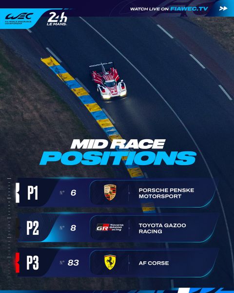 24H Le Mans 2025 Ferrari Foto 4