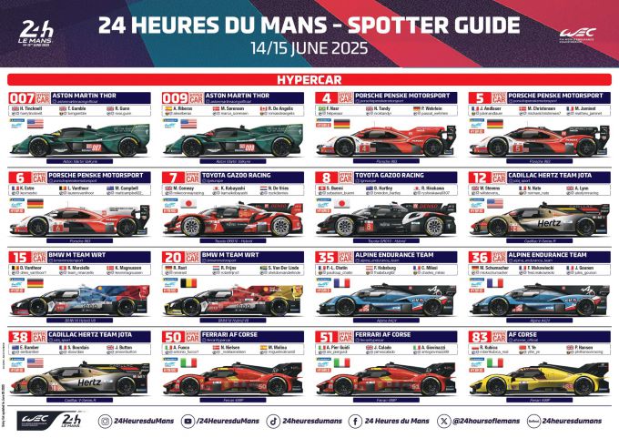 24 Uur Le Mans 2025 Foto 3 Graphic deelnemerslijst 1