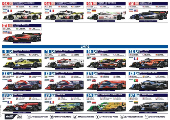 24 Uur Le Mans 2025 Foto 4 Graphic deelnemerslijst 2